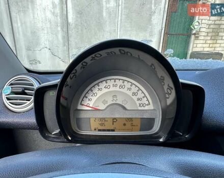 Смарт Fortwo, об'ємом двигуна 1 л та пробігом 21 тис. км за 6999 $, фото 11 на Automoto.ua
