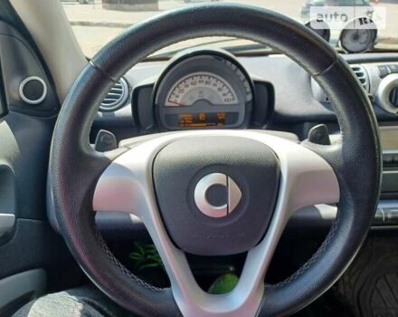 Смарт Форту, объемом двигателя 0 л и пробегом 33 тыс. км за 6750 $, фото 12 на Automoto.ua