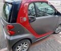 Смарт Форту, объемом двигателя 0 л и пробегом 33 тыс. км за 6750 $, фото 3 на Automoto.ua