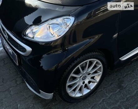 Смарт Fortwo, об'ємом двигуна 1 л та пробігом 58 тис. км за 6990 $, фото 12 на Automoto.ua