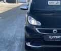 Смарт Fortwo, об'ємом двигуна 1 л та пробігом 58 тис. км за 6990 $, фото 21 на Automoto.ua