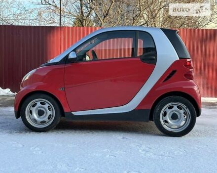 Смарт Fortwo, об'ємом двигуна 1 л та пробігом 21 тис. км за 7999 $, фото 6 на Automoto.ua