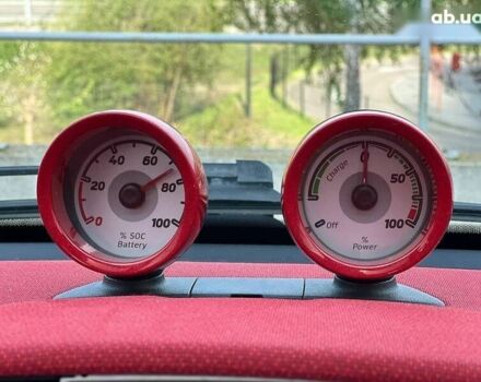 Смарт Форту, объемом двигателя 0 л и пробегом 87 тыс. км за 5800 $, фото 25 на Automoto.ua