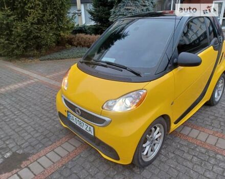 Смарт Fortwo, об'ємом двигуна 0 л та пробігом 58 тис. км за 7000 $, фото 25 на Automoto.ua