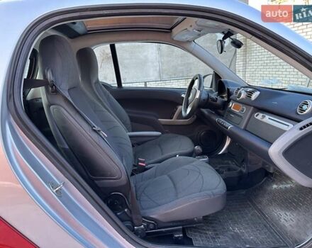 Смарт Fortwo, об'ємом двигуна 1 л та пробігом 21 тис. км за 6999 $, фото 15 на Automoto.ua