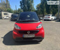 Смарт Fortwo, об'ємом двигуна 0.99 л та пробігом 117 тис. км за 6500 $, фото 4 на Automoto.ua