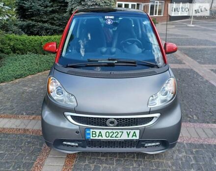 Смарт Форту, объемом двигателя 0 л и пробегом 33 тыс. км за 6750 $, фото 5 на Automoto.ua