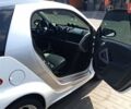 Смарт Форту, объемом двигателя 0 л и пробегом 14 тыс. км за 5500 $, фото 6 на Automoto.ua