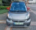 Смарт Форту, объемом двигателя 0 л и пробегом 33 тыс. км за 6750 $, фото 5 на Automoto.ua
