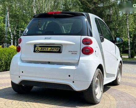 Смарт Форту, объемом двигателя 0 л и пробегом 100 тыс. км за 5499 $, фото 6 на Automoto.ua