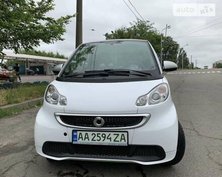 Смарт Форту, объемом двигателя 0 л и пробегом 85 тыс. км за 6800 $, фото 7 на Automoto.ua