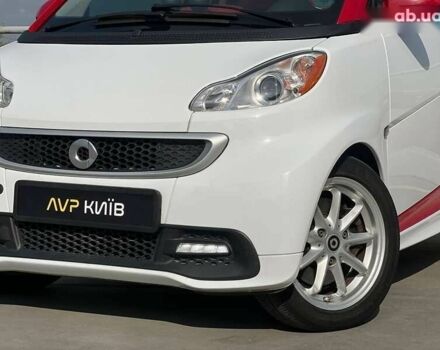 Смарт Форту, объемом двигателя 0 л и пробегом 87 тыс. км за 5800 $, фото 2 на Automoto.ua