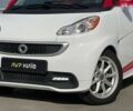 Смарт Форту, объемом двигателя 0 л и пробегом 87 тыс. км за 5800 $, фото 2 на Automoto.ua
