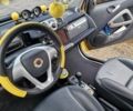 Смарт Форту, объемом двигателя 0 л и пробегом 31 тыс. км за 7500 $, фото 10 на Automoto.ua
