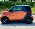 Смарт Форту, объемом двигателя 1 л и пробегом 61 тыс. км за 10490 $, фото 5 на Automoto.ua