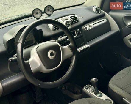Смарт Форту, объемом двигателя 0 л и пробегом 104 тыс. км за 6500 $, фото 16 на Automoto.ua