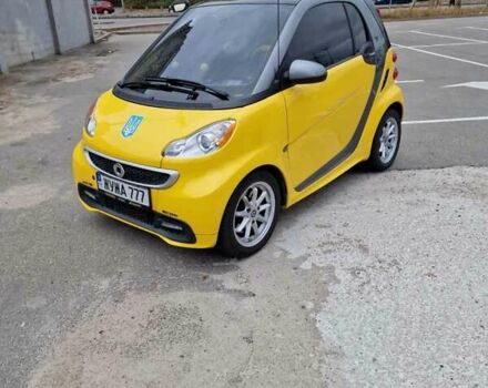 Смарт Fortwo, об'ємом двигуна 0 л та пробігом 31 тис. км за 10000 $, фото 5 на Automoto.ua