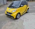 Смарт Форту, объемом двигателя 0 л и пробегом 31 тыс. км за 7500 $, фото 5 на Automoto.ua