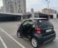 Смарт Форту, объемом двигателя 0 л и пробегом 87 тыс. км за 5800 $, фото 2 на Automoto.ua