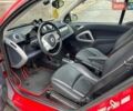 Смарт Fortwo, об'ємом двигуна 0 л та пробігом 59 тис. км за 6500 $, фото 1 на Automoto.ua