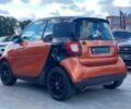 Смарт Форту, объемом двигателя 1 л и пробегом 61 тыс. км за 9490 $, фото 16 на Automoto.ua