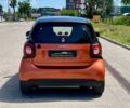 Смарт Форту, объемом двигателя 1 л и пробегом 61 тыс. км за 10490 $, фото 9 на Automoto.ua