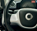 Смарт Fortwo 2015 у Вінниці на Automoto.ua Смарт Fortwo, об'ємом двигуна 0 л та пробігом 104 тис. км за 5999 $, фото 20 на Automoto.ua