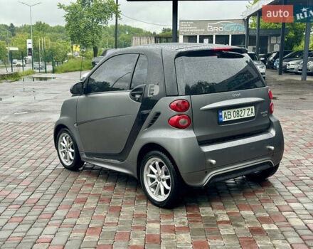 Смарт Форту, объемом двигателя 0 л и пробегом 104 тыс. км за 6500 $, фото 4 на Automoto.ua