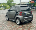 Смарт Форту, объемом двигателя 0 л и пробегом 104 тыс. км за 6500 $, фото 4 на Automoto.ua