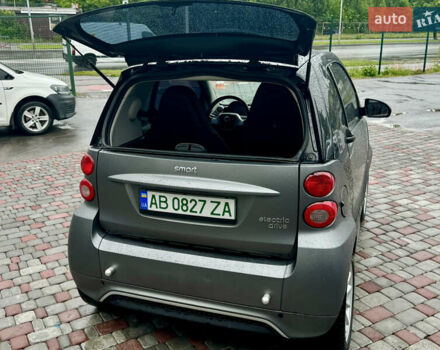 Смарт Форту, объемом двигателя 0 л и пробегом 104 тыс. км за 6500 $, фото 28 на Automoto.ua