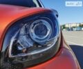 Смарт Fortwo, об'ємом двигуна 1 л та пробігом 63 тис. км за 8500 $, фото 6 на Automoto.ua