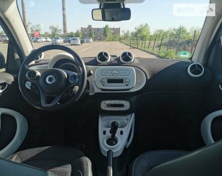 Смарт Fortwo, об'ємом двигуна 1 л та пробігом 63 тис. км за 8500 $, фото 11 на Automoto.ua