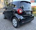 Смарт Форту, объемом двигателя 0 л и пробегом 64 тыс. км за 9800 $, фото 2 на Automoto.ua