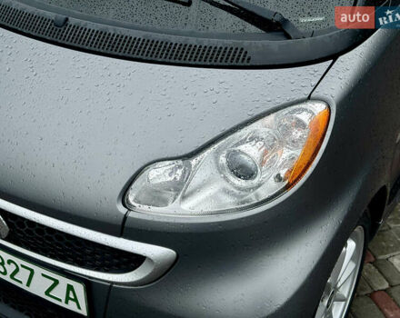 Смарт Fortwo 2015 у Вінниці на Automoto.ua Смарт Fortwo, об'ємом двигуна 0 л та пробігом 104 тис. км за 5999 $, фото 11 на Automoto.ua