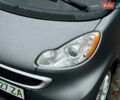 Смарт Форту, объемом двигателя 0 л и пробегом 104 тыс. км за 6500 $, фото 11 на Automoto.ua