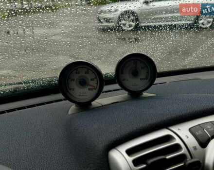 Смарт Fortwo 2015 у Вінниці на Automoto.ua Смарт Fortwo, об'ємом двигуна 0 л та пробігом 104 тис. км за 5999 $, фото 23 на Automoto.ua