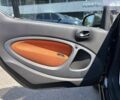 Смарт Форту, объемом двигателя 0 л и пробегом 83 тыс. км за 10499 $, фото 22 на Automoto.ua