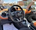Смарт Форту, объемом двигателя 0 л и пробегом 83 тыс. км за 10499 $, фото 20 на Automoto.ua