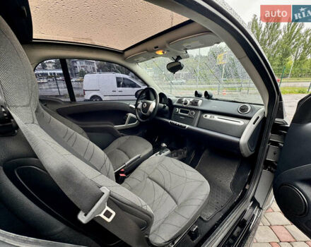 Смарт Форту, объемом двигателя 0 л и пробегом 104 тыс. км за 6500 $, фото 31 на Automoto.ua