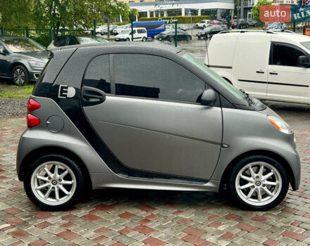 Смарт Форту, объемом двигателя 0 л и пробегом 104 тыс. км за 6500 $, фото 7 на Automoto.ua