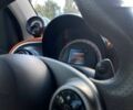 Смарт Форту, объемом двигателя 1 л и пробегом 61 тыс. км за 9490 $, фото 29 на Automoto.ua