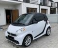 Смарт Fortwo, об'ємом двигуна 0 л та пробігом 65 тис. км за 7000 $, фото 4 на Automoto.ua