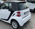 Смарт Форту, объемом двигателя 0 л и пробегом 63 тыс. км за 6300 $, фото 4 на Automoto.ua