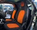 Смарт Форту, объемом двигателя 1 л и пробегом 61 тыс. км за 9490 $, фото 22 на Automoto.ua