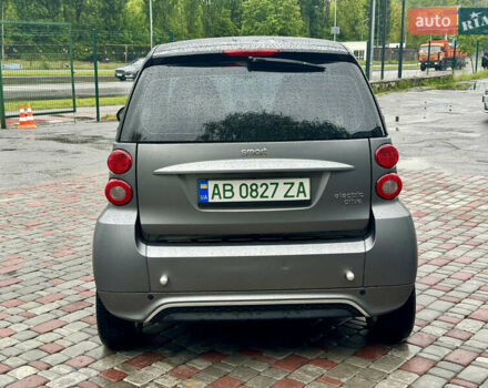 Смарт Форту, объемом двигателя 0 л и пробегом 104 тыс. км за 6500 $, фото 5 на Automoto.ua