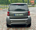 Смарт Fortwo 2015 у Вінниці на Automoto.ua Смарт Fortwo, об'ємом двигуна 0 л та пробігом 104 тис. км за 5999 $, фото 5 на Automoto.ua