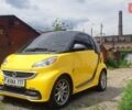 Смарт Форту, объемом двигателя 0 л и пробегом 31 тыс. км за 7500 $, фото 1 на Automoto.ua