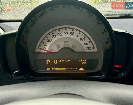 Смарт Форту, объемом двигателя 0 л и пробегом 104 тыс. км за 6500 $, фото 24 на Automoto.ua