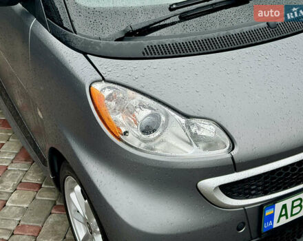 Смарт Форту, объемом двигателя 0 л и пробегом 104 тыс. км за 6500 $, фото 10 на Automoto.ua