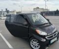 Смарт Форту, объемом двигателя 0 л и пробегом 87 тыс. км за 5800 $, фото 1 на Automoto.ua